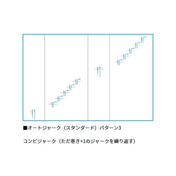 26 シーボーグ